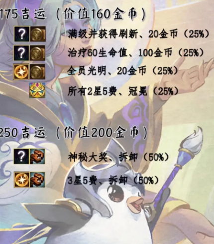 金铲铲之战s11吉星奖励是什么 s11赛季吉星奖励一览表[多图]图片7