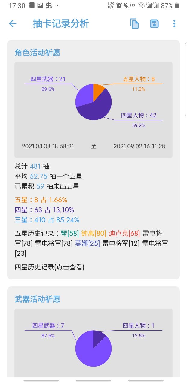 应急食品