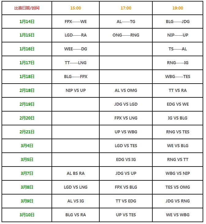 2024LPL春季赛时间 LPL2024春季赛赛程时间一览[多图]图片4