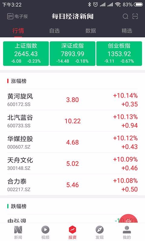 每日经济新闻下载安卓版