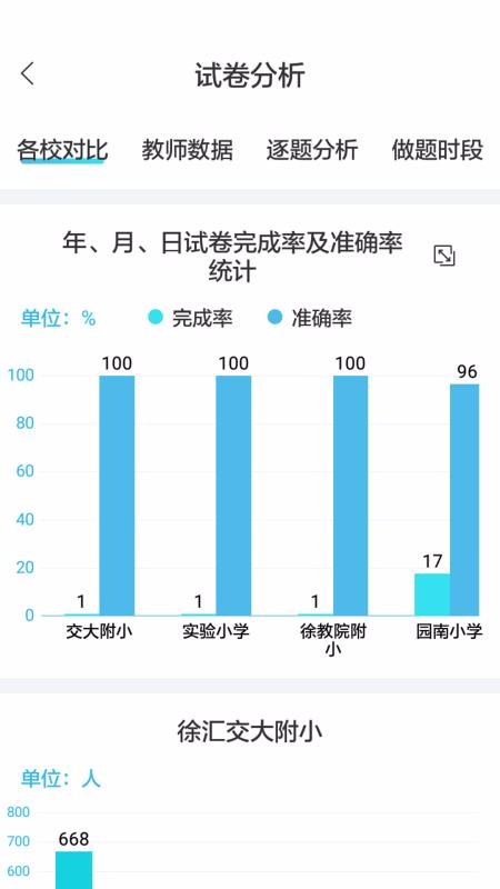 专课专练管理端2024安卓下载