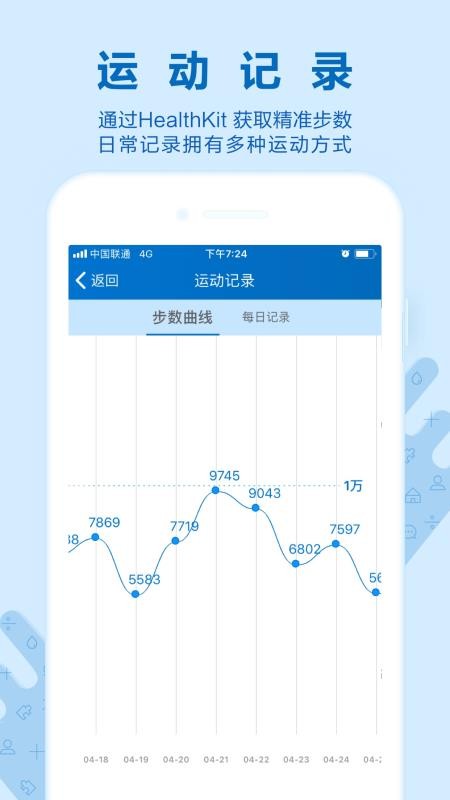 诺云糖2024最新版本安卓版