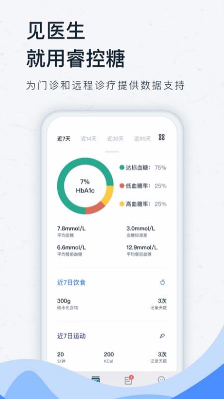 睿控糖2024最新下载