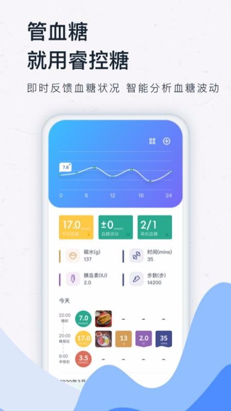 睿控糖2024最新下载