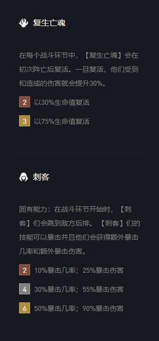 云顶之弈拉克丝s5出装、阵容、羁绊介绍