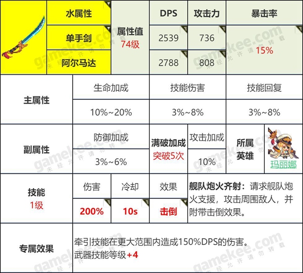 坎特伯雷公主与骑士刷开服初始号的方法介绍