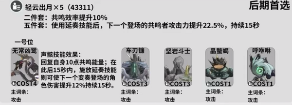 鸣潮鉴心培养攻略