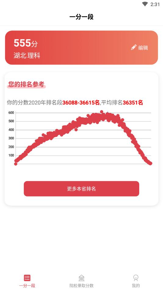 一分一段高考志愿