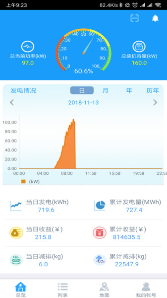 护光者客户端