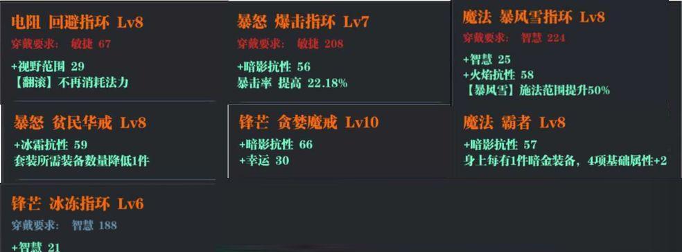 《魔渊之刃》法师加点攻略（玩转法术杀伤力）