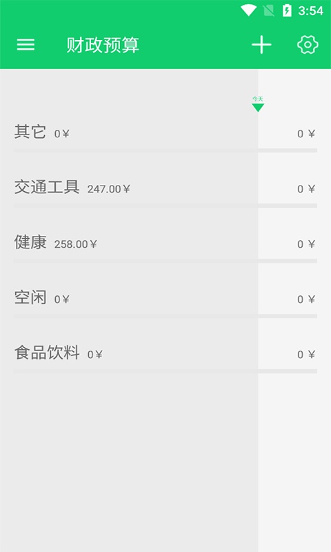 斯绅账簿