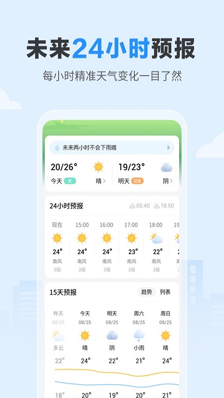 今日天气