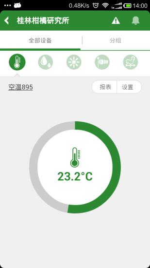 智慧农业云平台