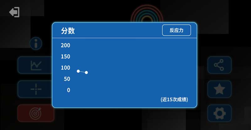 射击训练营