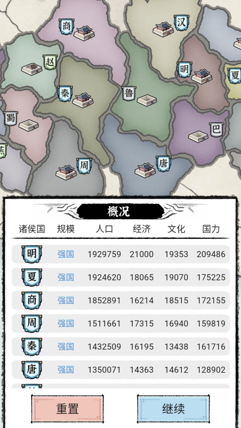 百家立志传