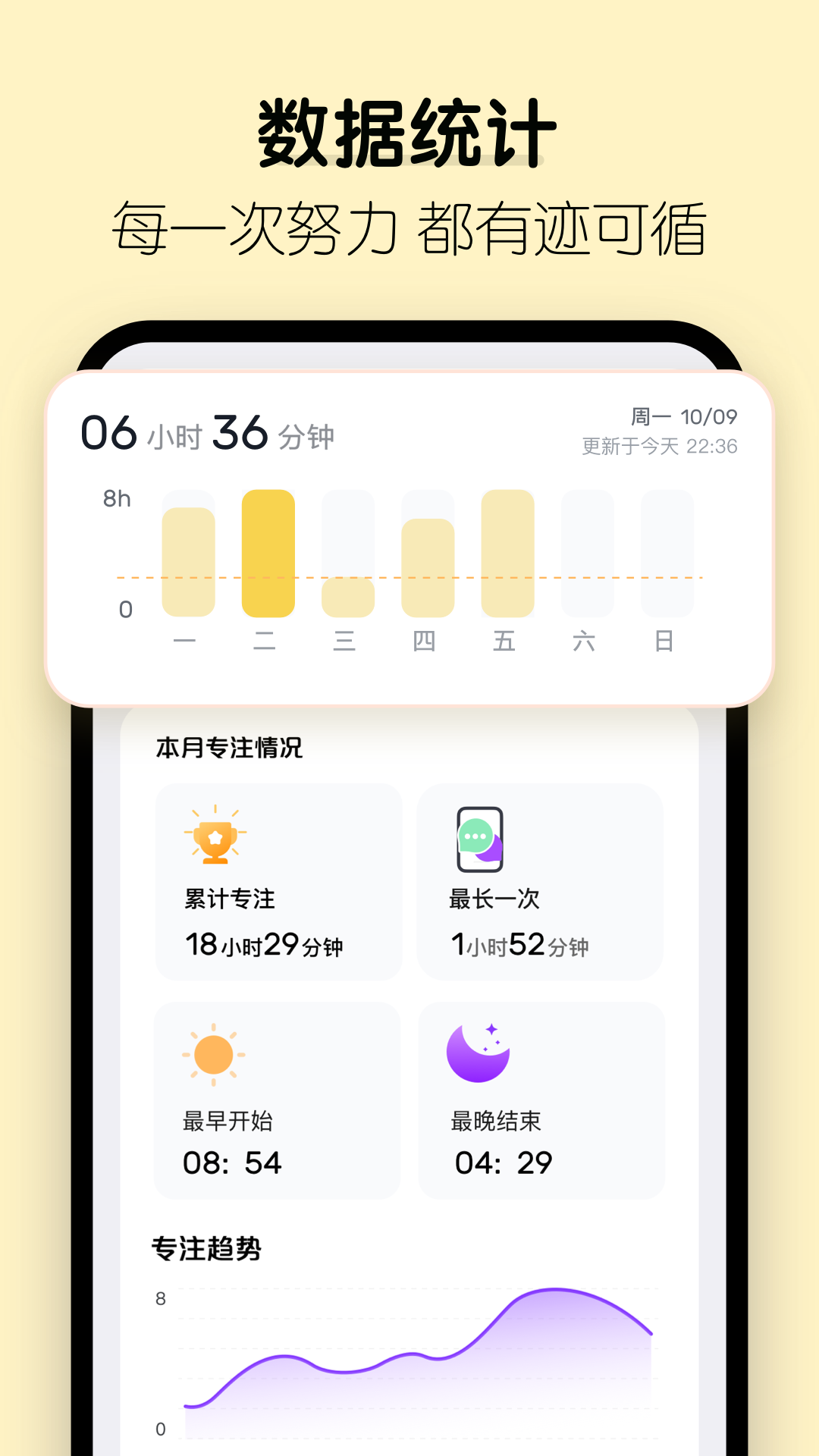 番茄时钟