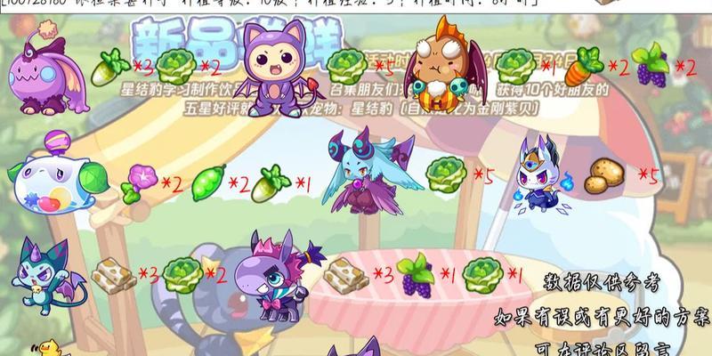 洛克王国图鉴收集如何增加？有哪些方法？