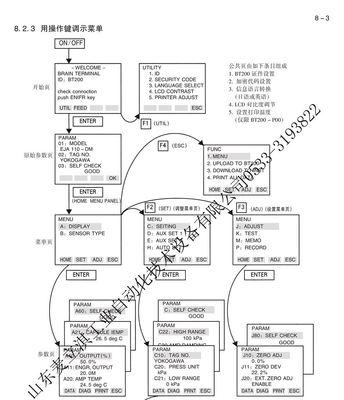 我的世界踢人操作步骤是什么？