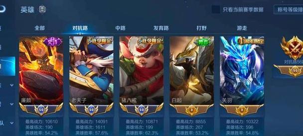 王者荣耀南岸战力要求是多少？如何提升战力？