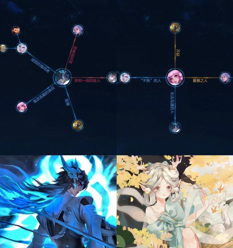 王者荣耀大司命cp价格是多少？大司命cp需要多少元？