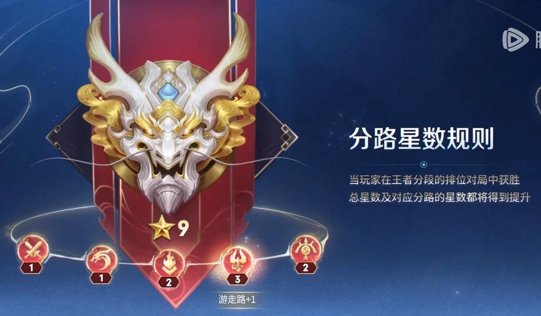 王者荣耀达到多少分才能成为王者？