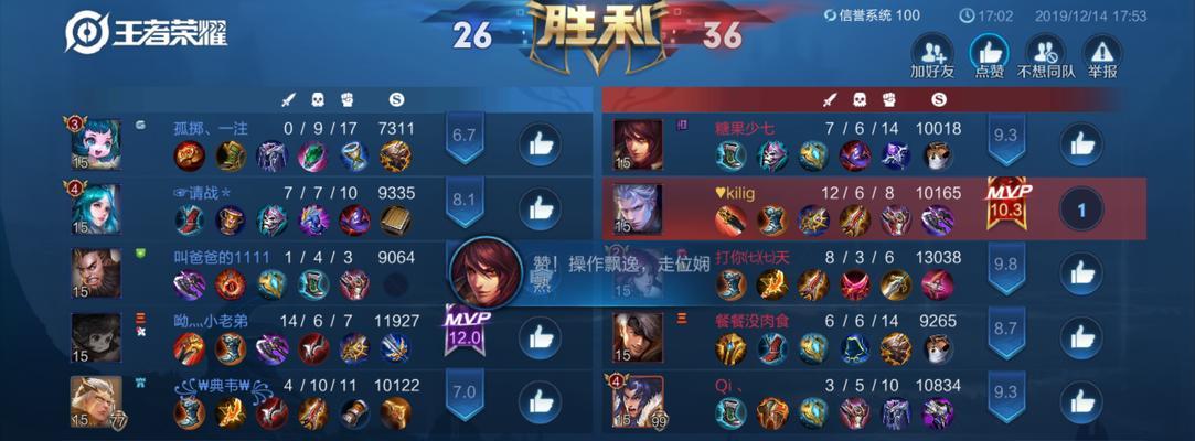 安卓系统用户玩王者荣耀的比例是多少？使用安卓玩王者荣耀的普及率如何？