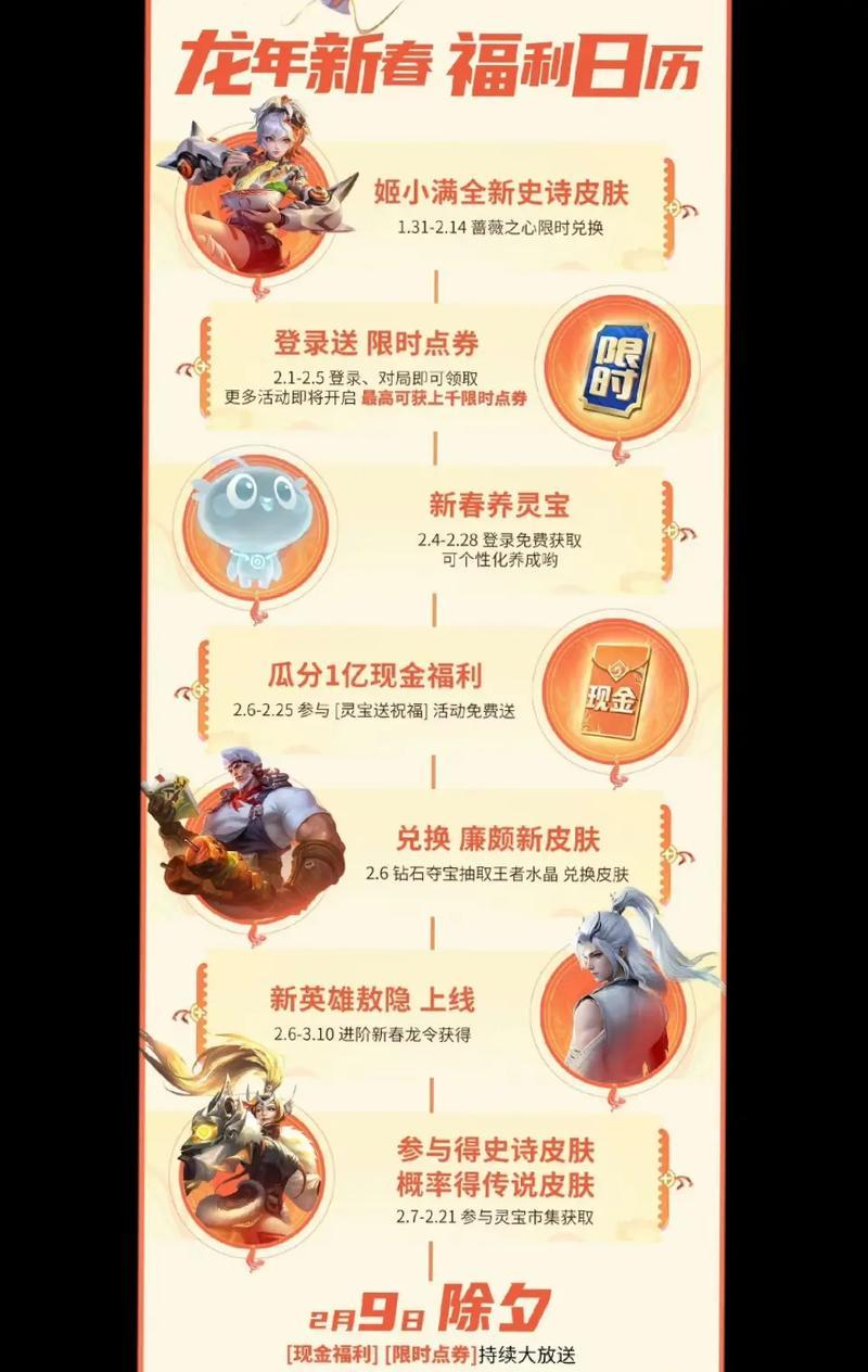 王者荣耀每天送点券的数量是多少？如何领取？