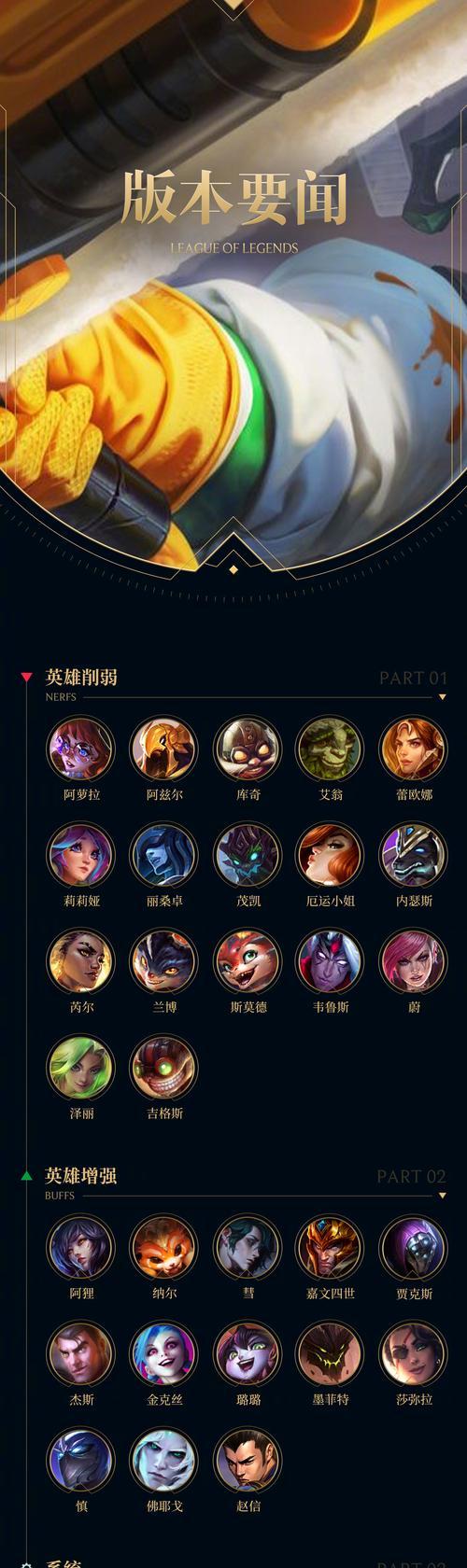 魔兽世界侧翼打击联盟如何获得？联盟玩家如何参与？