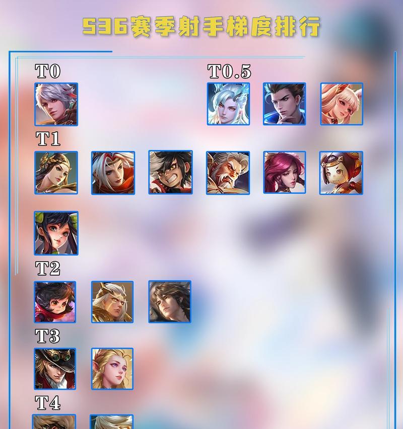 王者荣耀射手矮子的玩法技巧是什么？如何提高输出？