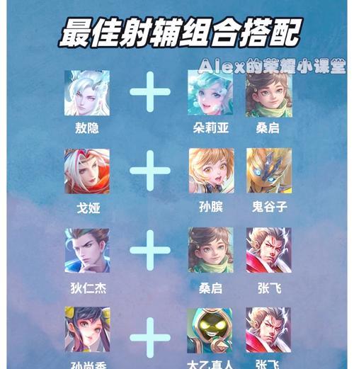 王者荣耀射手矮子的玩法技巧是什么？如何提高输出？