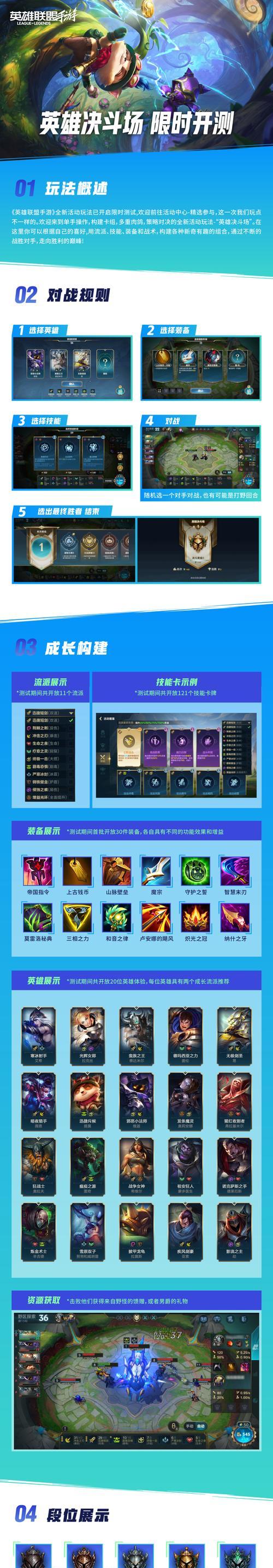 联盟手游中哪些英雄擅长一对二战斗？