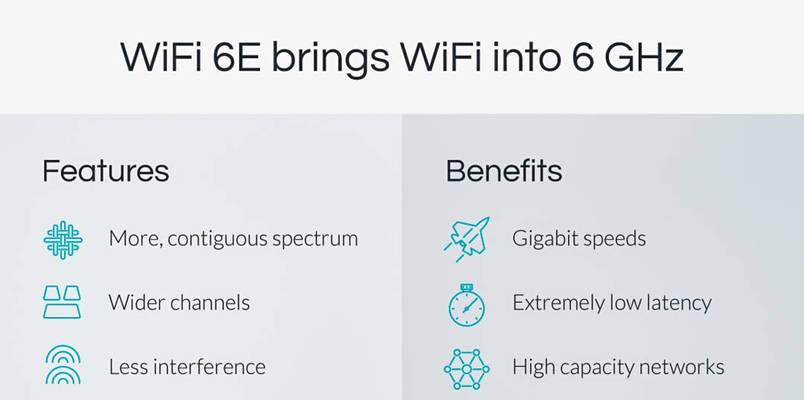 提高魔兽世界fps的有效方法是什么？