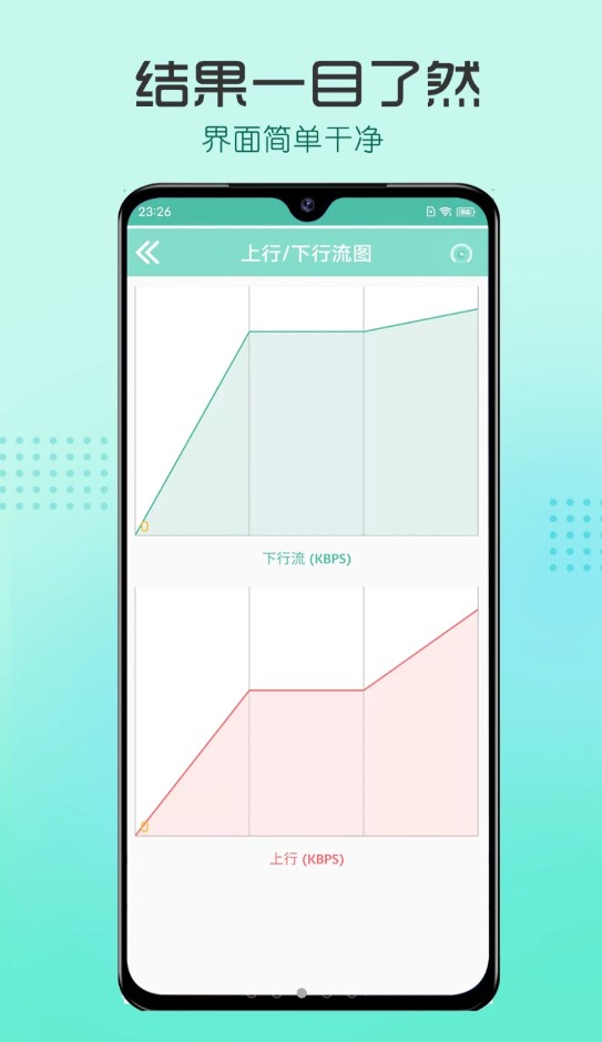 瑾软测网速