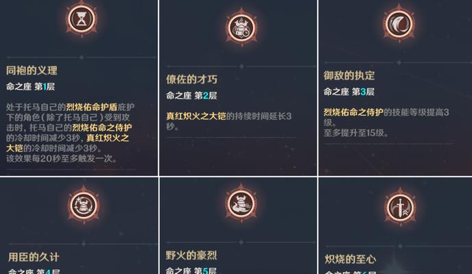 原神托马平民阵容怎么搭配？有哪些强力组合推荐？