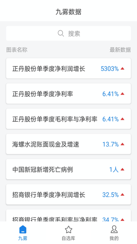 九雾数据