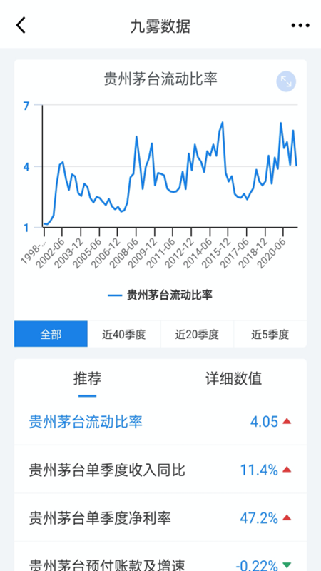 九雾数据