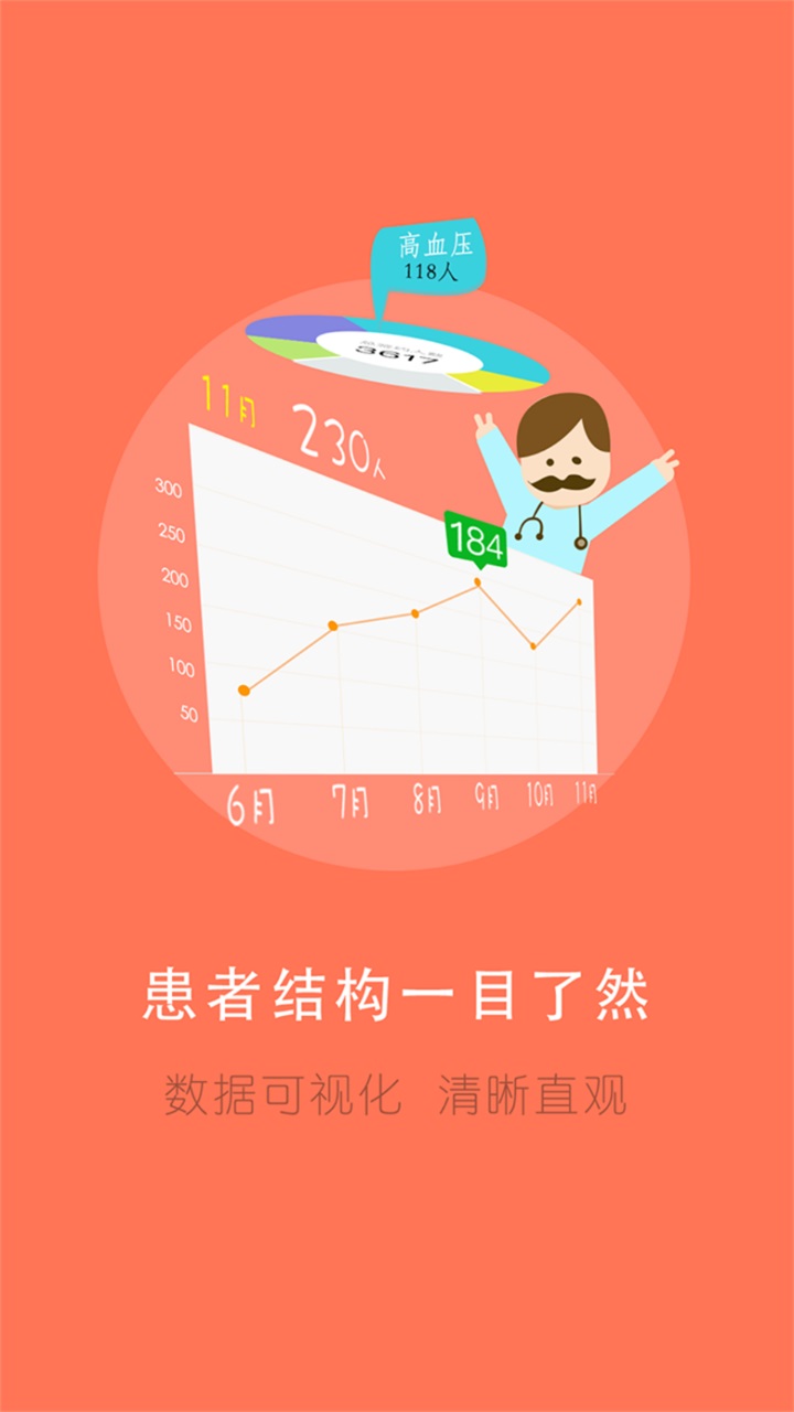 居民健康(医生版)