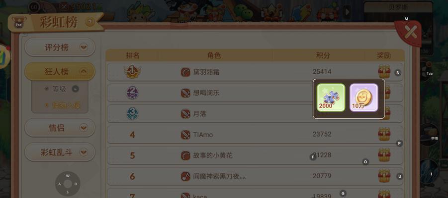 彩虹岛如何应对高等级怪物？打怪时的最佳策略是什么？