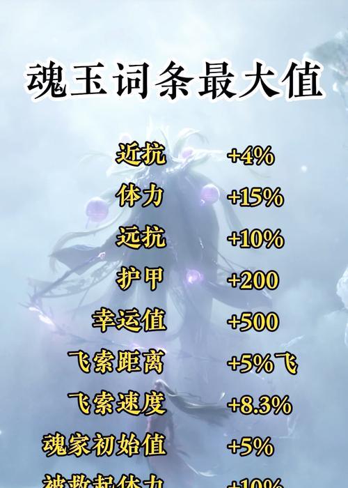 灵魂玉合成失败的原因及解决办法？