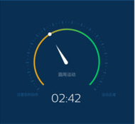 肌肤测试