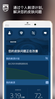 肌肤测试
