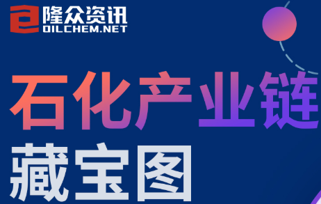 隆众资讯app最新版