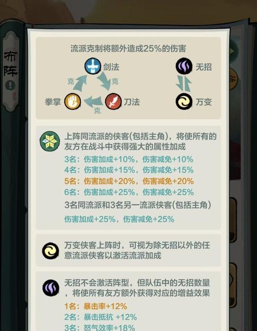 《布阵英雄》新手攻略（游戏秘籍大揭密）