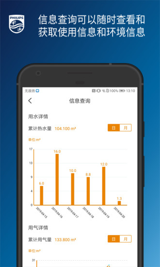 飞利浦水健康官方版