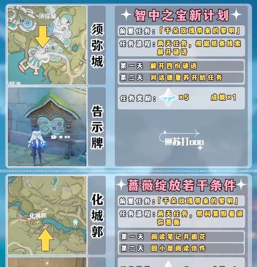 《原神》麻烦工作攻略（一步步教你应对工作任务）