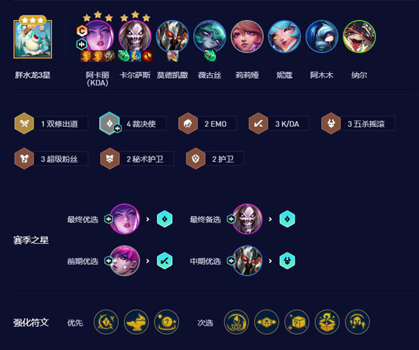 云顶之弈国际服
