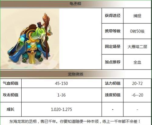 大话西游手游冰霜王座打法是什么？如何有效攻略？
