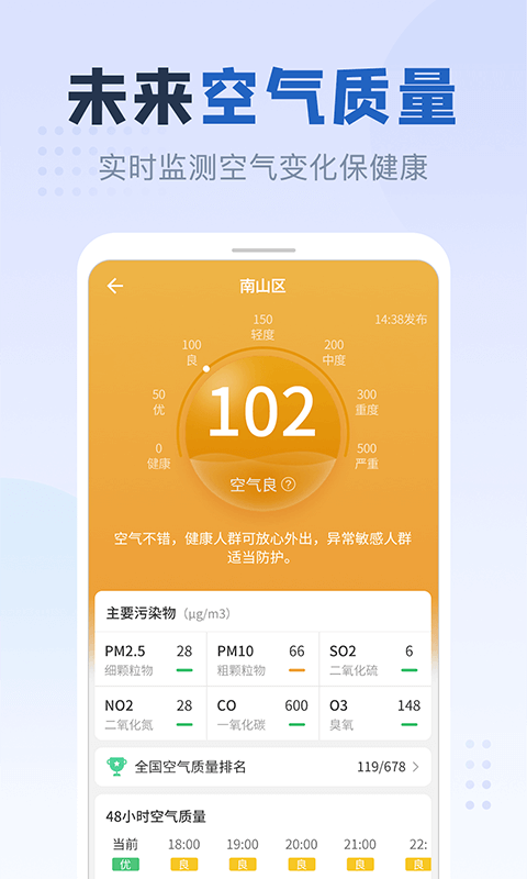 平安天气