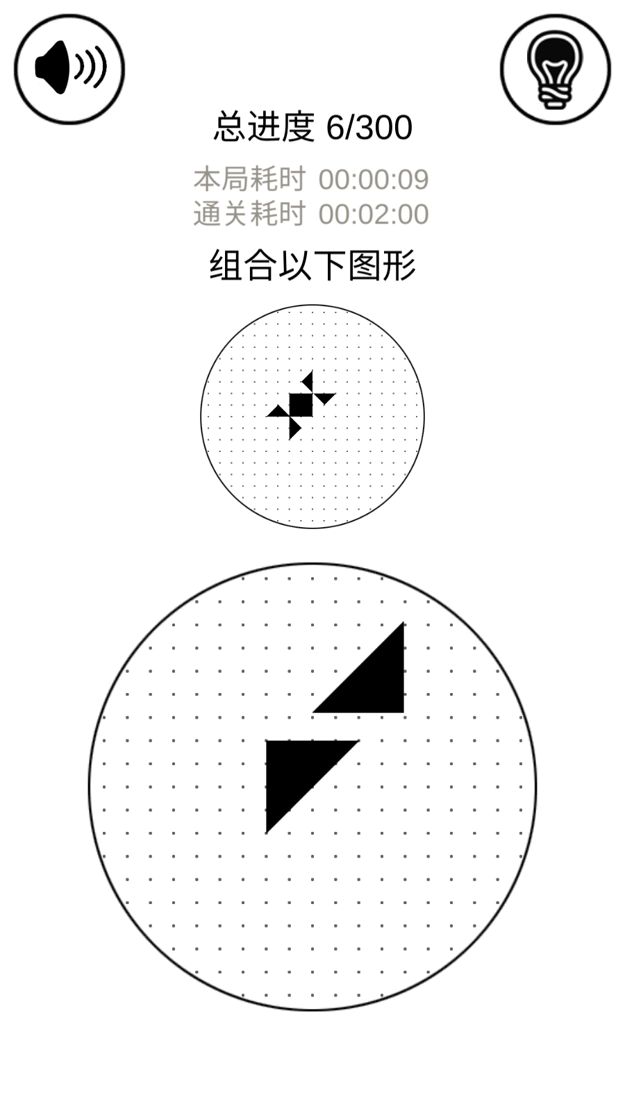 层叠消融