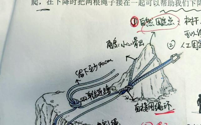 穿越火线绳索下降技巧有哪些？